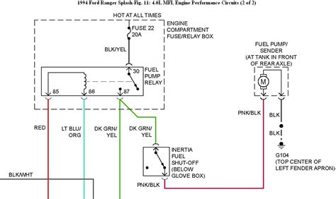Question and answer Rev Up Your Ride: Unleashing the Power with 1990 Chevy 1500 Fuelpump Wiring Diagram!
